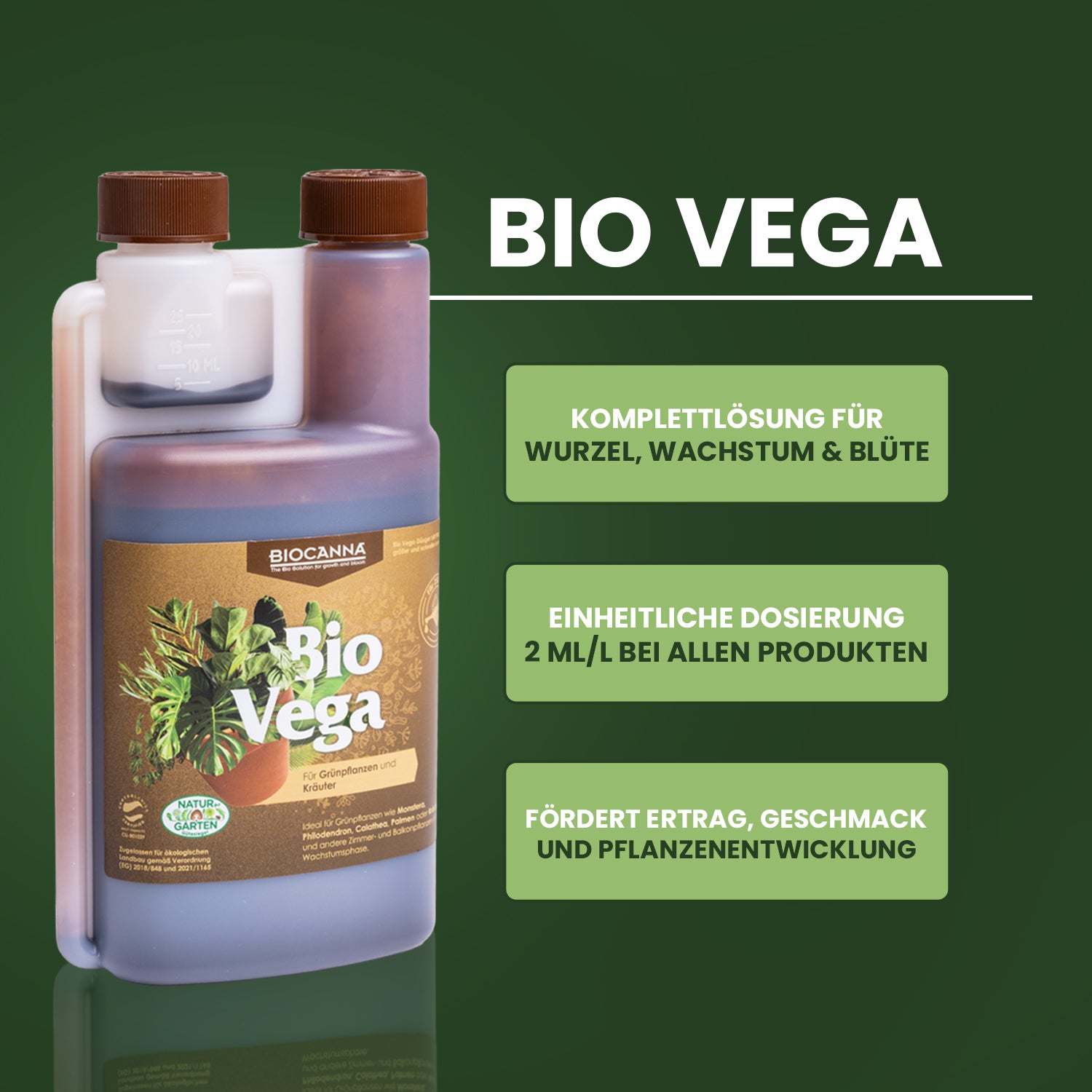 BIOCANNA Sorglos-Paket - GRATIS Versand