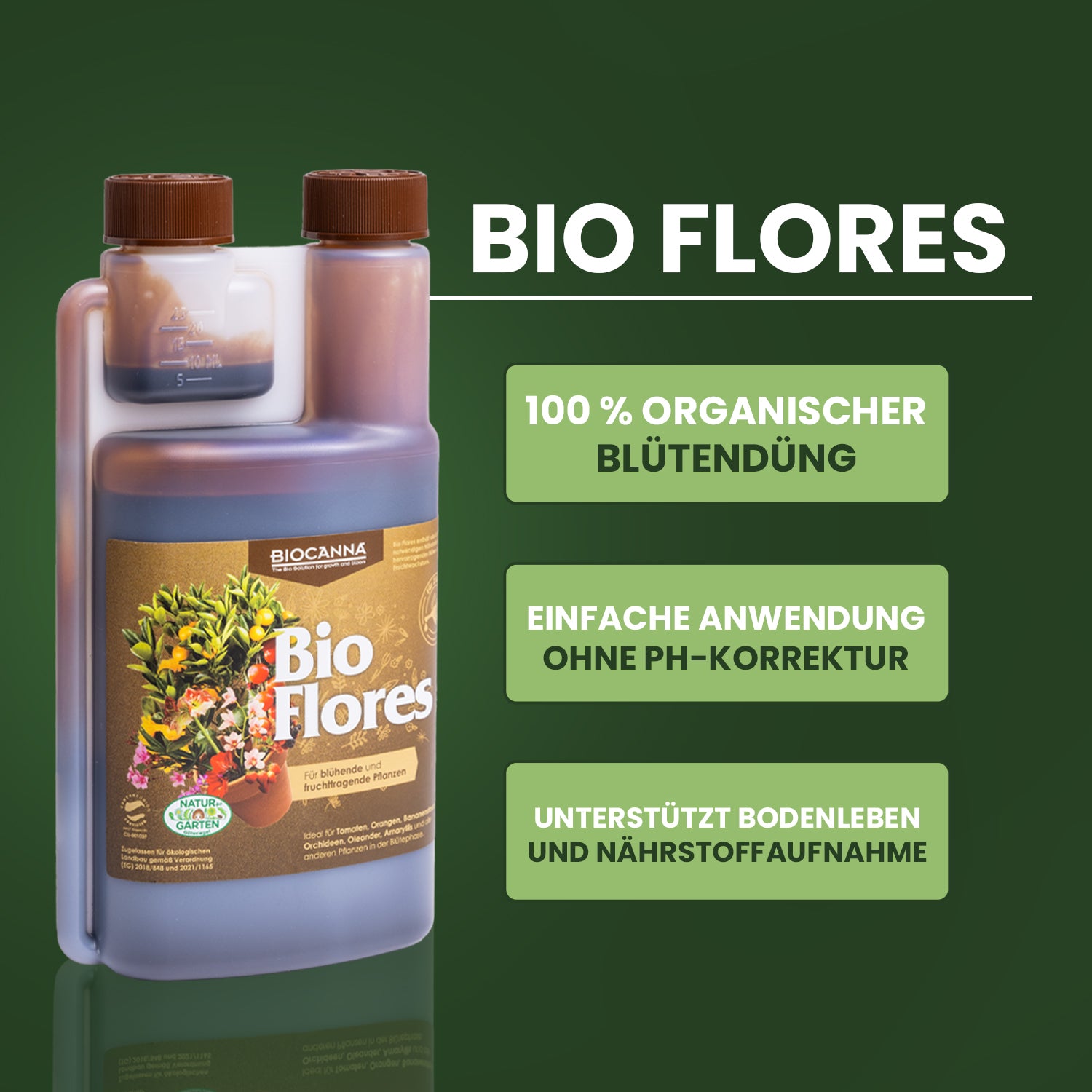 BIOCANNA Sorglos-Paket - GRATIS Versand