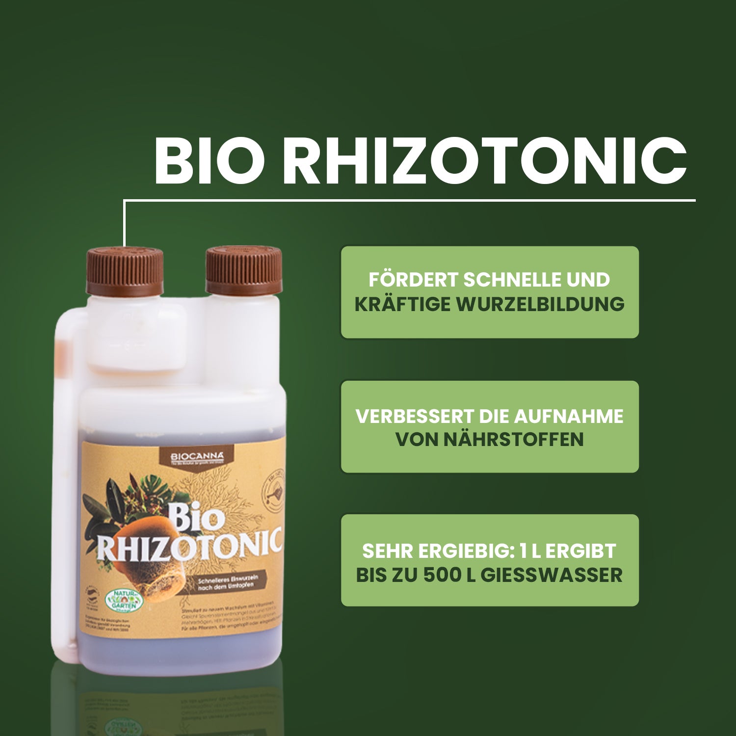 BIOCANNA Sorglos-Paket - GRATIS Versand