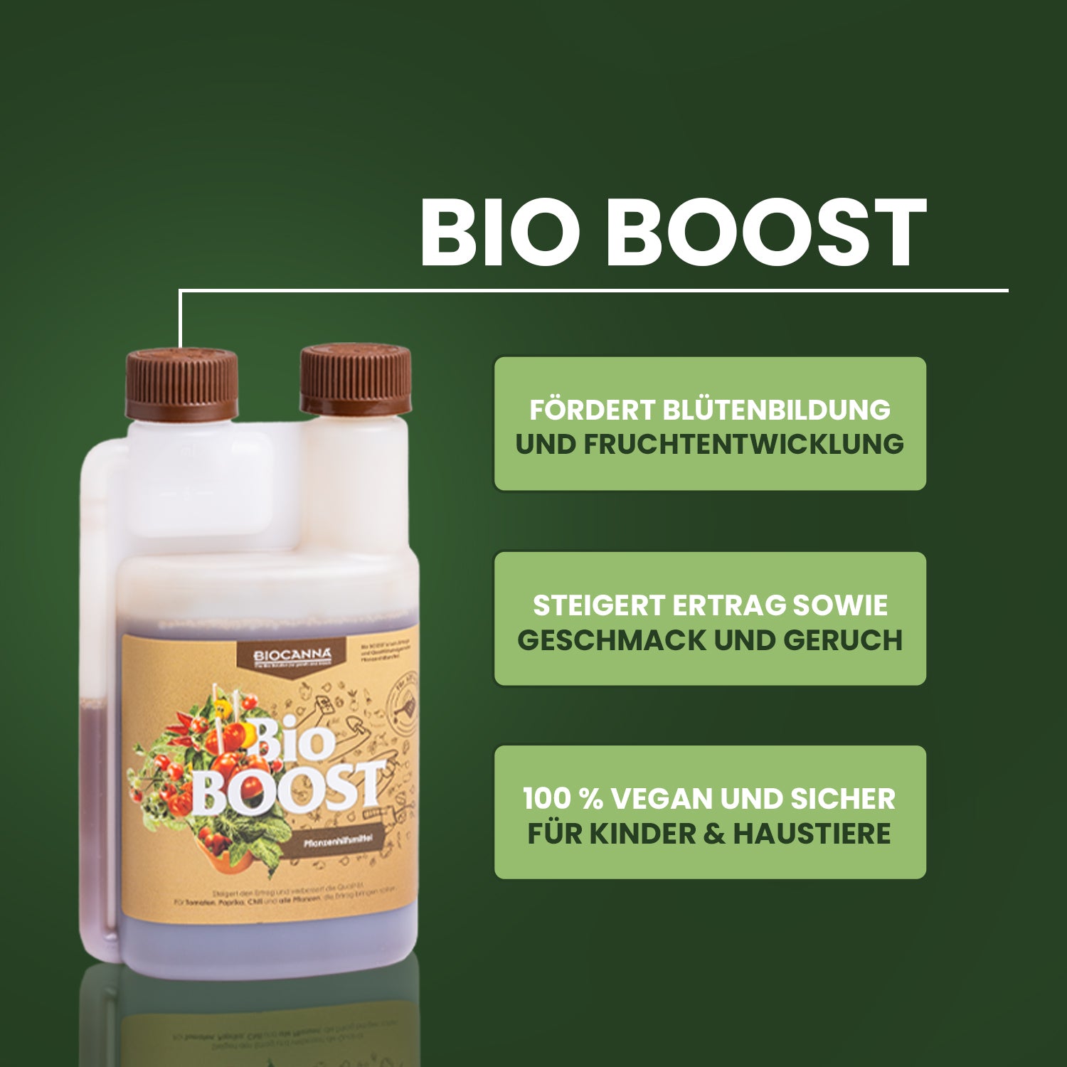 BIOCANNA Sorglos-Paket - GRATIS Versand