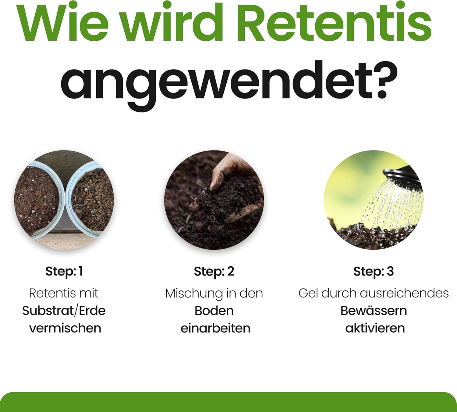 Retentis - bio-zertifiziertes Hydrogel aus Holz
