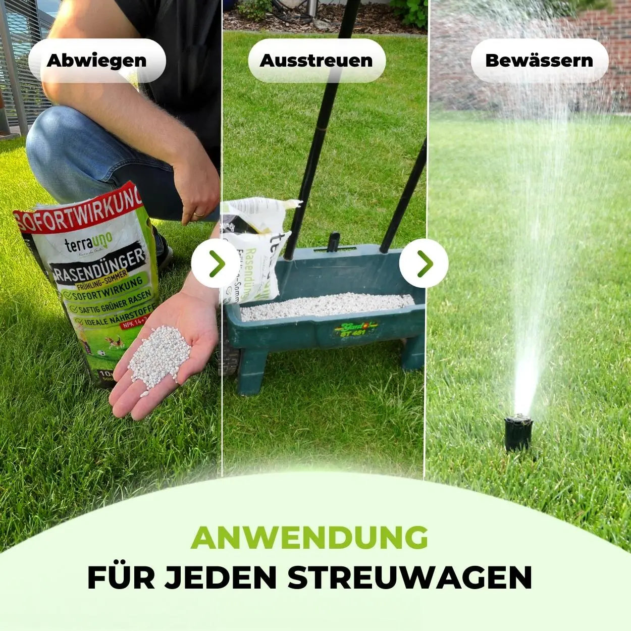 Eine dreistufige Rasenpflege-Anleitung mit TerraUno Rasendünger - Sparabo: Granulat abwiegen, mit einem Gerät ausbringen und wässern. Die deutsche Anleitung passt zu jedem Streugerät. Ideal für Ihre regelmäßige Rasenpflege-Abo-Routine.
