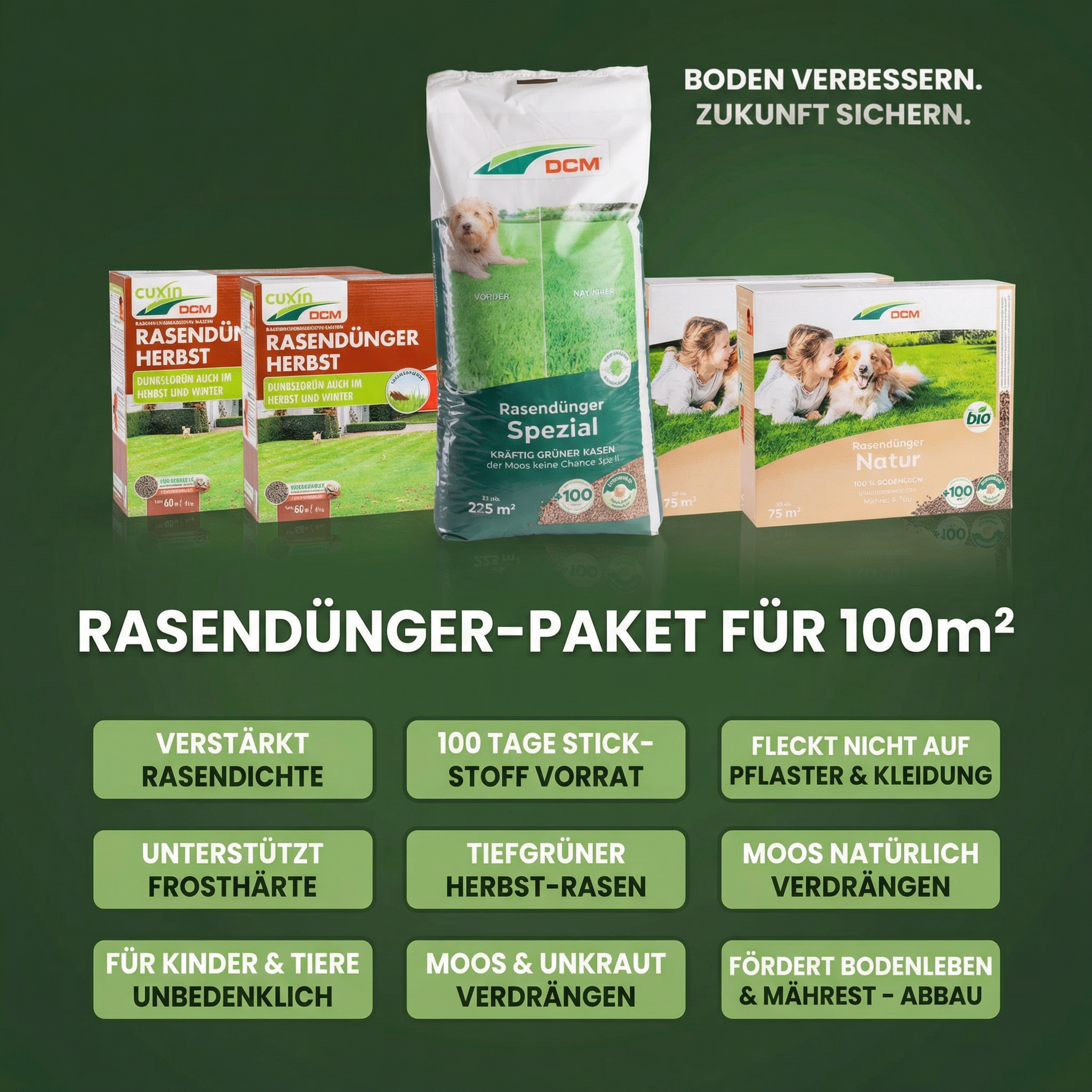 Rasendünger Jahres-Paket für 100m² - GRATIS Versand