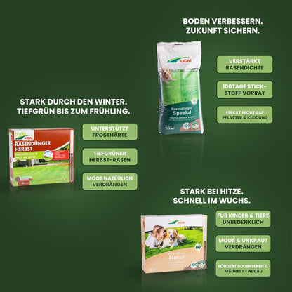 Rasendünger Paket für 100m²